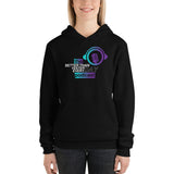 BTYE Podcast Unisex hoodie